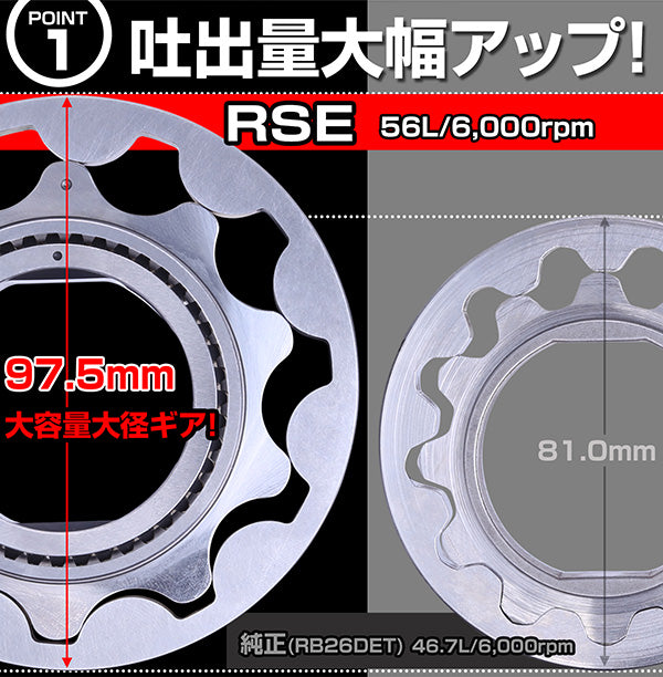 RSE Oversized Oil Pump - Nissan Skyline / GTR R32 R33 R34