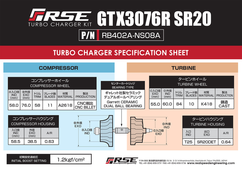 RSE TURBOCHARGER KIT GTX3076R SR20DET