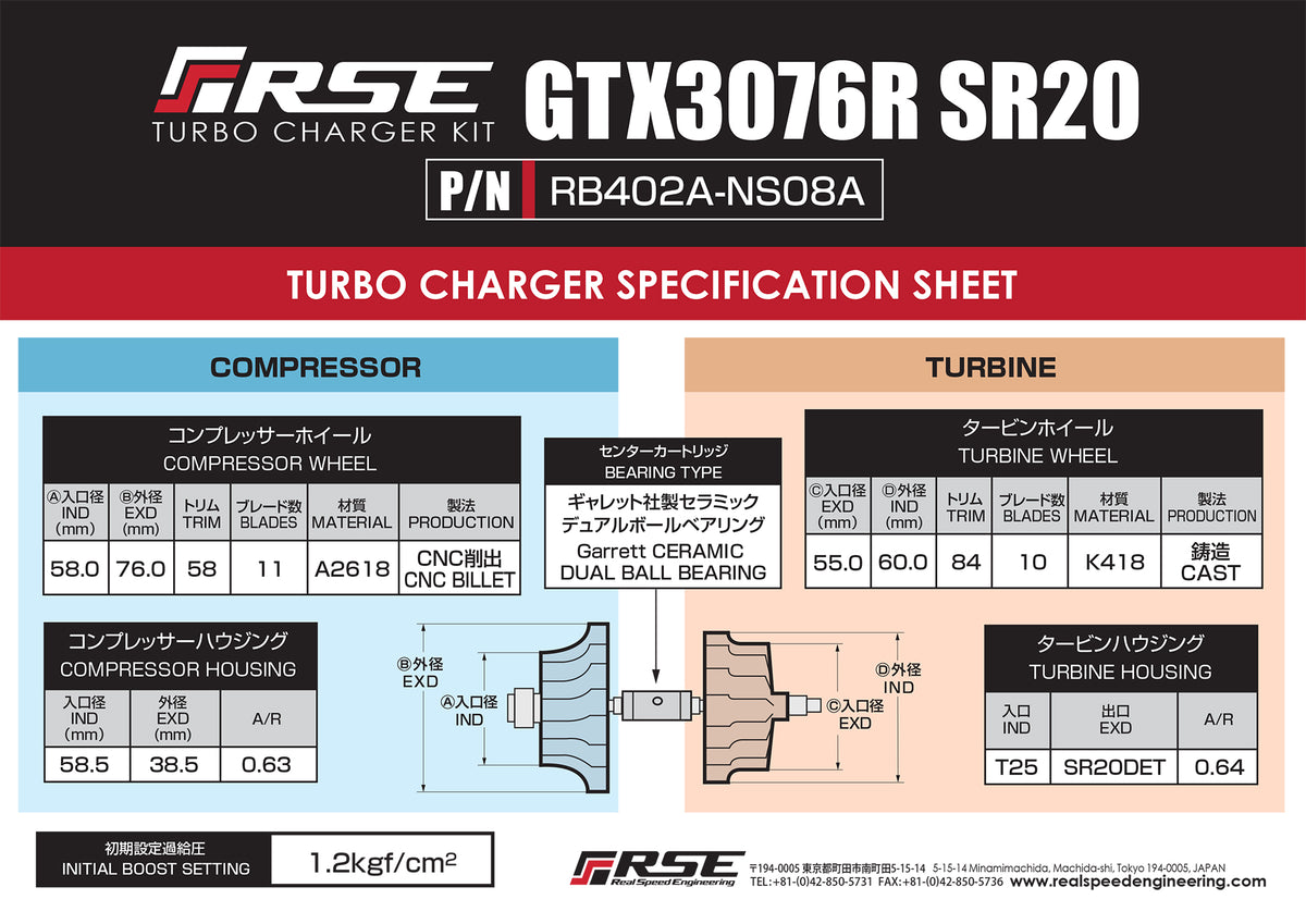 RSE TURBOCHARGER KIT GTX3076R SR20DET