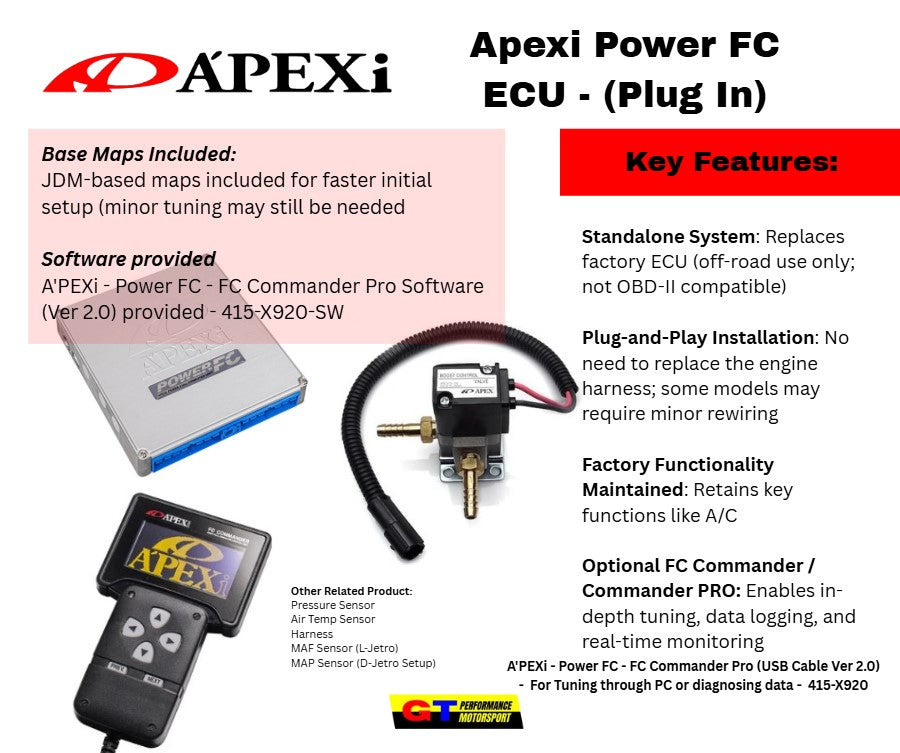 Apexi Power FC - Nissan S15 SR20DET 1999-2002