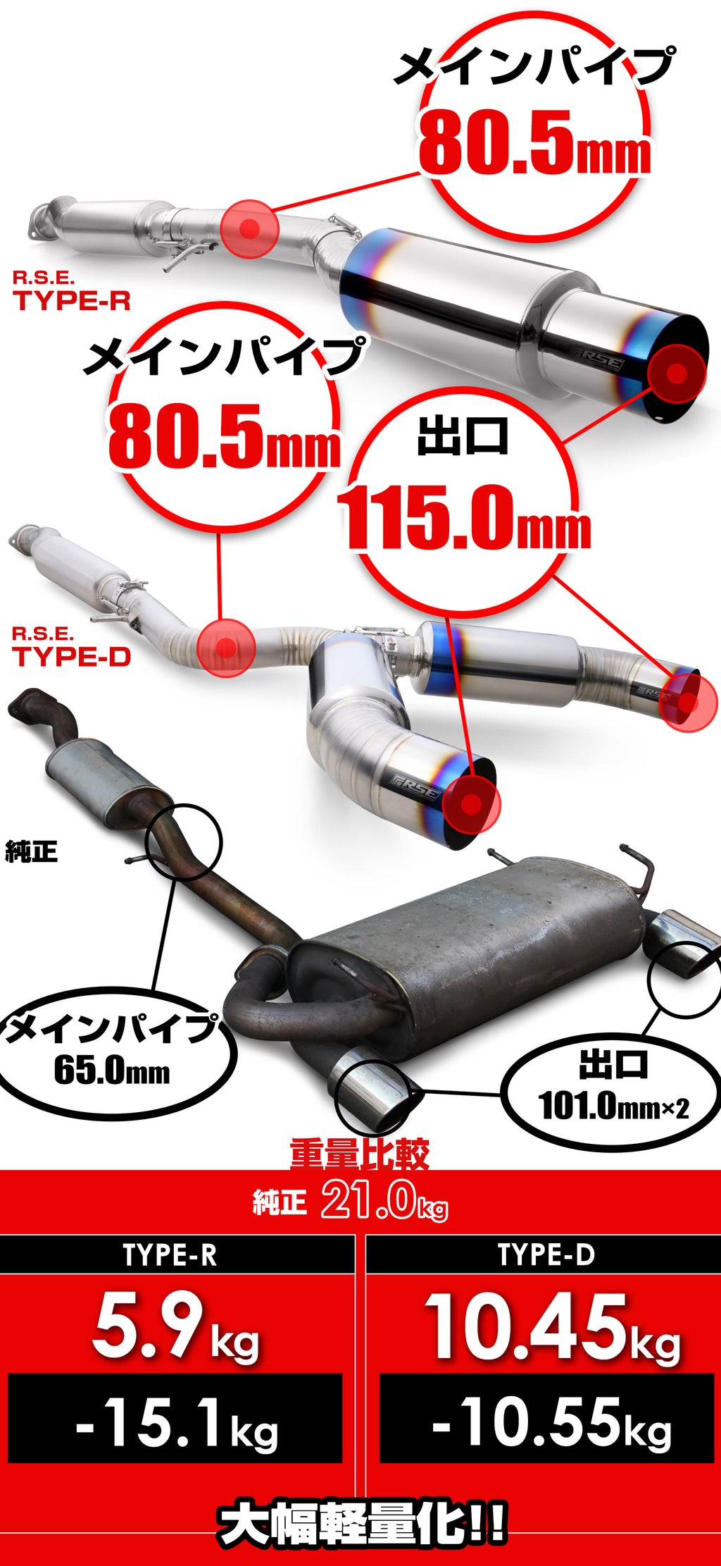 RSE FULL TITANIUM MUFFLER FAIRLADY Z Z33 TYPE-D (DUAL) - Nissan FAIRLADY Z Z33 350Z VQ35DE VQ35HR